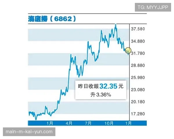 四节10分钟制重塑联赛格局 容错率降低放大单节崩盘风险